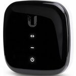 Контроллеры и конверторы