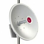 Wi-Fi аксессуары