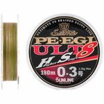 Леска, шнуры