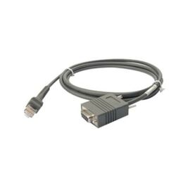 Интерфейсный кабель Symbol/Zebra RS232, 7ft , DB-9F (CBA-R01-S07PAR)