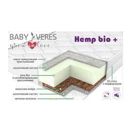 Матрас Верес Hemp Bio+ Aloe vera 200 х 120 х 22 см (52.3333.12)