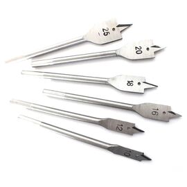 Сверло Werk по дереву плоскофрезерное – 14x152мм (57801)