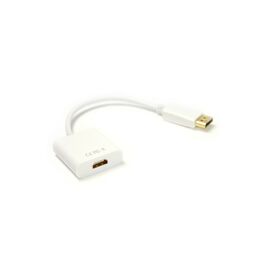 Переходник DisplayPort to HDMI 0.15m PowerPlant (KD00AS1277)