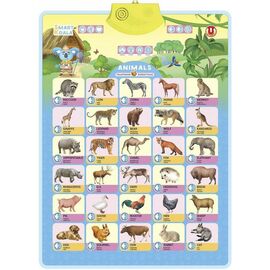 Интерактивная игрушка Smart Koala Аудиопостер Дикие животные (SKCIA1)