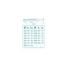 Набор сверл YOSO по металлу, титановое покрытие 13 шт. (TD005)