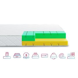 Матрац Highfoam Noble Argentum Star 90x190 см (4820001216073)