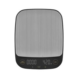 Весы кухонные EMOS EV029