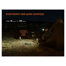Фонарь Fenix E04R, чорний (E04RB)