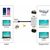 Перехідник Type-C to HDMI / VGA Extradigital (KBV1743), зображення 6 Перехідник Type-C to HDMI / VGA Extradigital (KBV1743), зображення 6