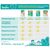 Подгузник Pampers Sleep & Play Midi Размер 3 (6-10 кг), 58 шт (4015400224211), изображение 10