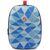 Рюкзак для ноутбука Zipit 14" SHELL BLUE (ZSHL-BT) Рюкзак для ноутбука Zipit 14" SHELL BLUE (ZSHL-BT)