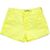 Шорты Breeze джинсовые (20236-128G-yellow) Шорты Breeze джинсовые (20236-128G-yellow)