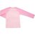 Піжама BiyoKids з котиком (4508-122G-pink), зображення 5 Піжама BiyoKids з котиком (4508-122G-pink), зображення 5