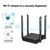 Маршрутизатор TP-Link ARCHER-C64, зображення 5 Маршрутизатор TP-Link ARCHER-C64, зображення 5