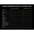 Видеокарта ASUS GeForce GTX1650 4096Mb DUAL OC (DUAL-GTX1650-O4G), изображение 7 Видеокарта ASUS GeForce GTX1650 4096Mb DUAL OC (DUAL-GTX1650-O4G), изображение 7