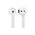 Навушники Xiaomi Redmi Buds 3 White (BHR5174GL), зображення 2 Навушники Xiaomi Redmi Buds 3 White (BHR5174GL), зображення 2