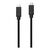 Дата кабель USB-C to USB-C 1.2m 100W 20V/ 5A black Canyon (CNS-USBC9B), изображение 4 Дата кабель USB-C to USB-C 1.2m 100W 20V/ 5A black Canyon (CNS-USBC9B), изображение 4