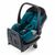 Автокресло Recaro Avan Select Teal Green (00089030410050), изображение 9 Автокресло Recaro Avan Select Teal Green (00089030410050), изображение 9