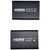 Контролер HDMI extender 150 m Atcom (15088) Контролер HDMI extender 150 m Atcom (15088)