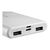 Батарея универсальная Canyon PB-108 10000mAh, Input 5V/2A, Output 5V/2.1A(Max), white (CNE-CPB1008W), изображение 3 Батарея универсальная Canyon PB-108 10000mAh, Input 5V/2A, Output 5V/2.1A(Max), white (CNE-CPB1008W), изображение 3