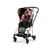 Набір текстилю для коляски Cybex Mios Spring Blossom Dark (521002863), зображення 2