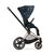 Набор текстиля для коляски Cybex Priam Jewels of Nature (521002821), изображение 3 Набор текстиля для коляски Cybex Priam Jewels of Nature (521002821), изображение 3