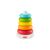 Развивающая игрушка Fisher-Price Пирамидка из эко-материалов (GRF09) Развивающая игрушка Fisher-Price Пирамидка из эко-материалов (GRF09)