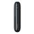 Батарея универсальная Baseus Pro 20000mAh, 22.5W, Black, with USB-A - USB-C 3A 0.3m cable (PPBD040301), изображение 4 Батарея универсальная Baseus Pro 20000mAh, 22.5W, Black, with USB-A - USB-C 3A 0.3m cable (PPBD040301), изображение 4