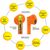 Наушники AURA 6 Orange (TWSA6O), изображение 2 Наушники AURA 6 Orange (TWSA6O), изображение 2