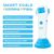 Интерактивная игрушка Smart Koala Стартовый набор Smart Koala New (SKS0012BW), изображение 5 Интерактивная игрушка Smart Koala Стартовый набор Smart Koala New (SKS0012BW), изображение 5