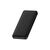 Батарея универсальная Baseus Bipow 10000mAh, PD/15W, USB-C/3A, 2*USB-A/3A(max.), black (PPDML-I01), изображение 3 Батарея универсальная Baseus Bipow 10000mAh, PD/15W, USB-C/3A, 2*USB-A/3A(max.), black (PPDML-I01), изображение 3