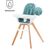 Стілець для годування Kinderkraft Tixi Turquoise (5902533912292), зображення 2 Стілець для годування Kinderkraft Tixi Turquoise (5902533912292), зображення 2