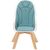Стілець для годування Kinderkraft Tixi Turquoise (5902533912292), зображення 7 Стілець для годування Kinderkraft Tixi Turquoise (5902533912292), зображення 7