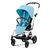 Коляска Cybex Eezy S Twist+ 2 SLV Beach Blue (с бампером) (522001117) Коляска Cybex Eezy S Twist+ 2 SLV Beach Blue (с бампером) (522001117)
