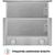 Витяжка кухонна Perfelli TL 5212 I 700 LED, зображення 7 Витяжка кухонна Perfelli TL 5212 I 700 LED, зображення 7