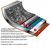 Форма для выпечки Flonal Pepita Granit 35х25 см (PGFLS3550), изображение 3 Форма для выпечки Flonal Pepita Granit 35х25 см (PGFLS3550), изображение 3