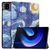 Чехол для планшета BeCover Smart Case Xiaomi Mi Pad 6 / 6 Pro 11" Night (709499), изображение 3 Чехол для планшета BeCover Smart Case Xiaomi Mi Pad 6 / 6 Pro 11" Night (709499), изображение 3