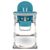 Стульчик для кормления Lionelo Cora Ocean (LO-CORA OCEAN), изображение 3 Стульчик для кормления Lionelo Cora Ocean (LO-CORA OCEAN), изображение 3