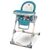 Стульчик для кормления Lionelo Cora Ocean (LO-CORA OCEAN) Стульчик для кормления Lionelo Cora Ocean (LO-CORA OCEAN)