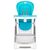 Стульчик для кормления Lionelo Linn Plus Turquoise (LO-LINN PLUS TURQUOISE), изображение 2 Стульчик для кормления Lionelo Linn Plus Turquoise (LO-LINN PLUS TURQUOISE), изображение 2