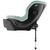 Автокресло Britax-Romer MAX-SAFE PRO Jade Green (2000038455), изображение 3 Автокресло Britax-Romer MAX-SAFE PRO Jade Green (2000038455), изображение 3