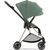 Набір текстилю для коляски Cybex Mios Leaf Green (523000897), зображення 5