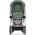 Набір текстилю для коляски Cybex Mios Leaf Green (523000897), зображення 6
