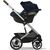 Коляска Cybex Talos S Lux TPE Sky Blue (з бампером) (522002597), изображение 8 Коляска Cybex Talos S Lux TPE Sky Blue (з бампером) (522002597), изображение 8