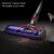 Пылесос Dyson 446976-01, изображение 9 Пылесос Dyson 446976-01, изображение 9