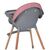 Стілець для годування El Camino ME 1111 LUMI pink, зображення 7 Стілець для годування El Camino ME 1111 LUMI pink, зображення 7