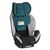 Автокресло Evenflo EveryStage LX Luna (32884198047), изображение 12 Автокресло Evenflo EveryStage LX Luna (32884198047), изображение 12