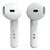 Наушники Trust Primo Touch True Wireless Mic White (23783), изображение 2 Наушники Trust Primo Touch True Wireless Mic White (23783), изображение 2