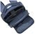 Рюкзак для ноутбука RivaCase 15.6" 8262 Blue (8262Blue), изображение 3 Рюкзак для ноутбука RivaCase 15.6" 8262 Blue (8262Blue), изображение 3