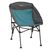 Кресло складное Uquip Comfy Blue/Grey (244011) Кресло складное Uquip Comfy Blue/Grey (244011)
